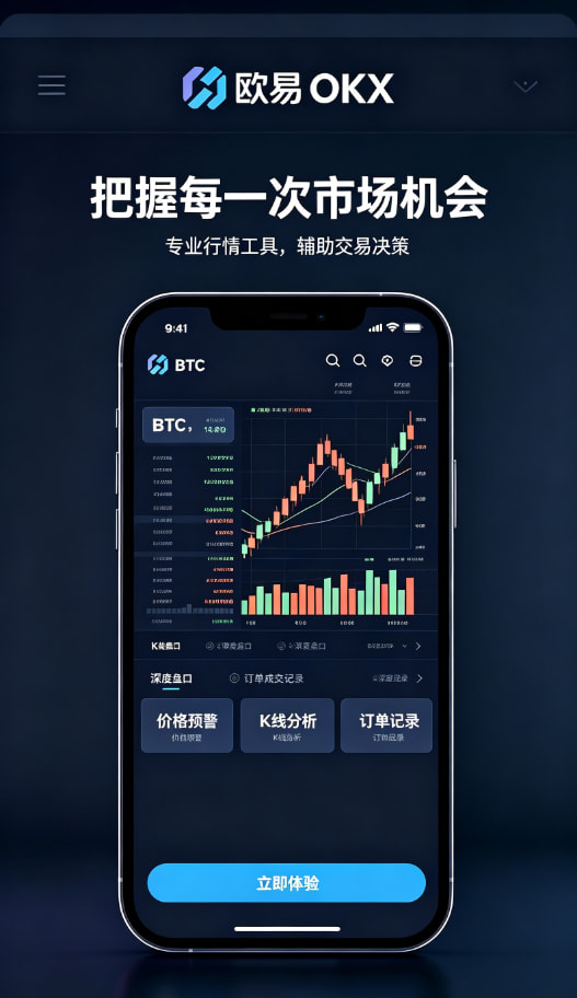欧交易所app官网安卓交易面板